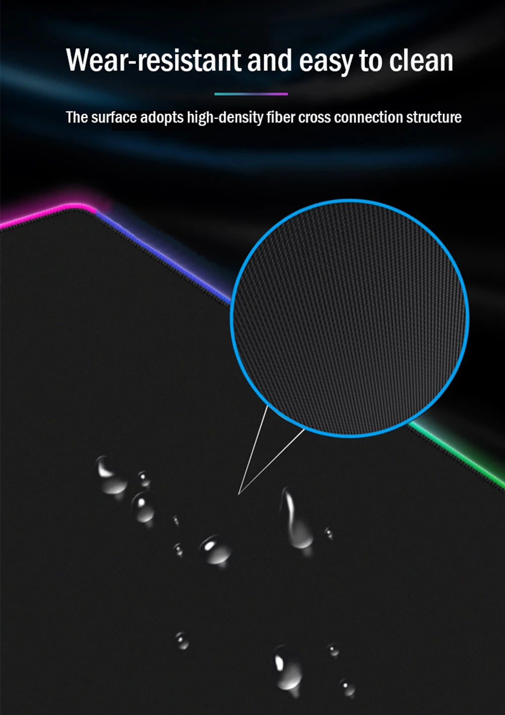 Luvia Glow - Premium Ultra - Smoth RGB Desk Mat & Gaming Mouse Pad