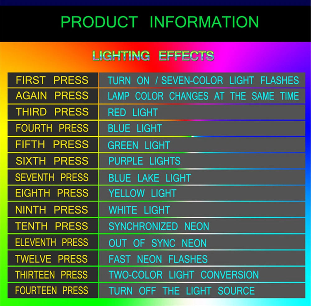Luvia Glow - Premium Ultra - Smoth RGB Desk Mat & Gaming Mouse Pad