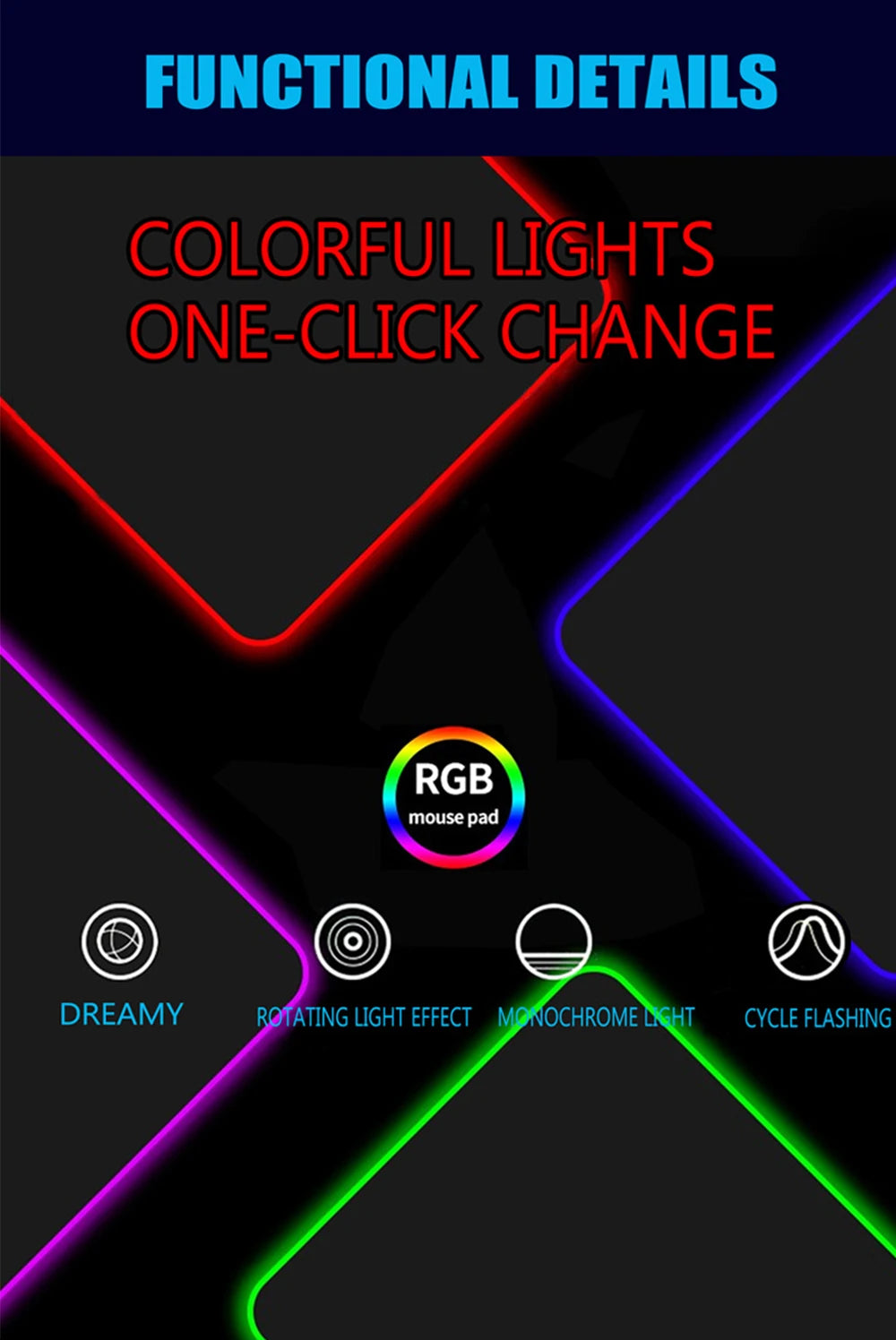 Luvia Glow - Premium Ultra - Smoth RGB Desk Mat & Gaming Mouse Pad